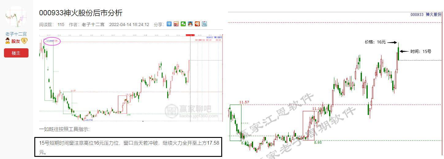 贏家老子十二宮